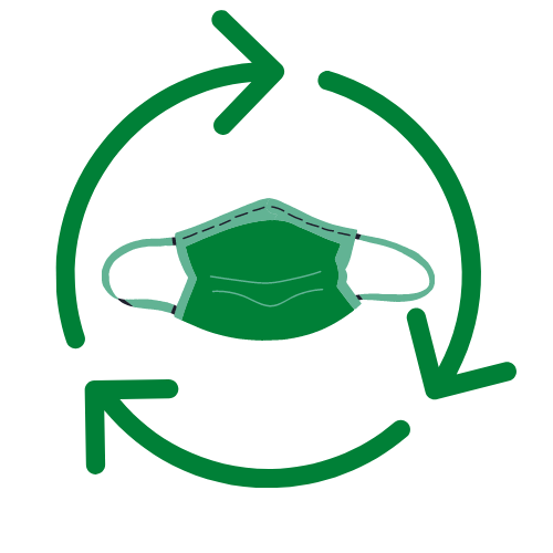 Les trois flèches symbolisant le recyclage encerclant un masque chirurgical vert d'un masque chirurgical